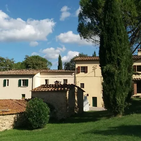 Il Sorriso Di